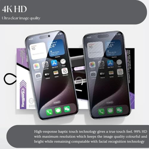 iPhone Auto Alignment Privacy Screen Protector