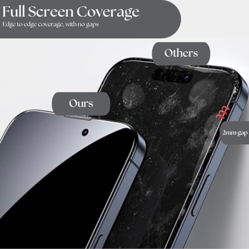 iPhone Auto Alignment Privacy Screen Protector